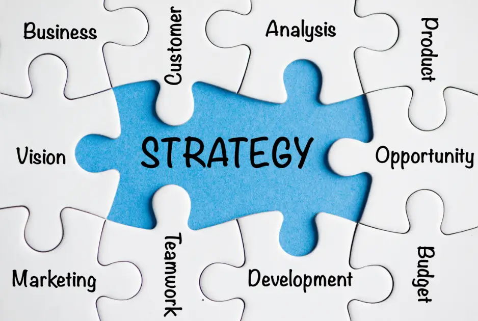 Social Commerce Strategies