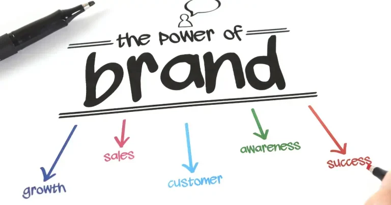 How Green Brands Win: The Competitive Edge